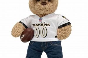 Cuddly Ravens Teddy Bear: Plush Toy Teddy Information – Everything You Need to Know About Teddy Bears Cuddly Ravens Teddy Bear: Plush Toy | Teddy Information – Everything You Need to Know About Teddy Bears
