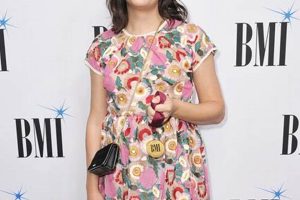 Teddy Geiger 2024: A Political Vision? Teddy Information – Everything You Need to Know About Teddy Bears Teddy Geiger 2024: A Political Vision? | Teddy Information – Everything You Need to Know About Teddy Bears