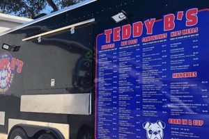 Teddy B's San Antonio Menu & Specials Teddy Information – Everything You Need to Know About Teddy Bears Teddy B's San Antonio Menu & Specials | Teddy Information – Everything You Need to Know About Teddy Bears