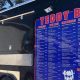 Teddy B's San Antonio Menu & Specials | Teddy Information – Everything You Need to Know About Teddy Bears