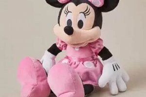 Cuddly Minnie Mouse Teddy Bear Plush Toys | Teddy Information – Everything You Need to Know About Teddy Bears
