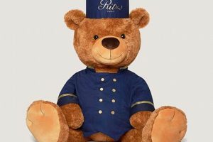 Cuddly Ritz Teddy Bear: Plush Toy Souvenir | Teddy Information – Everything You Need to Know About Teddy Bears