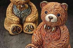 Adorable Ceramic Teddy Bear Figurines & Gifts | Teddy Information – Everything You Need to Know About Teddy Bears