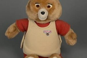 Vintage Teddy Bear Toys of the 80s: A Nostalgic Look | Teddy Information – Everything You Need to Know About Teddy Bears