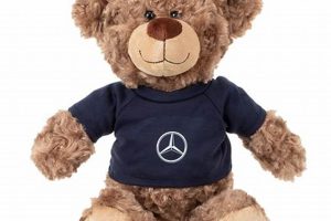 Mercedes Benz Teddy Bear | Teddy Information – Everything You Need to Know About Teddy Bears