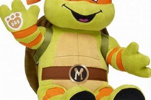 Cuddly TMNT Teddy Bears & Plush Toys | Teddy Information – Everything You Need to Know About Teddy Bears