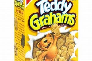 90s Kids Remember Teddy Grahams Snacks | Teddy Information – Everything You Need to Know About Teddy Bears
