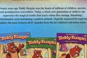 Classic Teddy Ruxpin DVDs: A Collector's Guide | Teddy Information – Everything You Need to Know About Teddy Bears