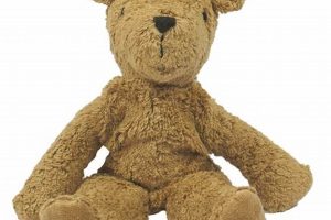 Cuddly Floppy Teddy Bears for Sale | Soft Toys | Teddy Information – Everything You Need to Know About Teddy Bears