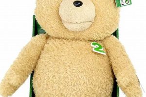Best Talking Ted Teddy Bears: Top Picks & Buying Guide Teddy Information – Everything You Need to Know About Teddy Bears Best Talking Ted Teddy Bears: Top Picks & Buying Guide | Teddy Information – Everything You Need to Know About Teddy Bears