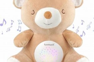 Best Teddy White Noise for Soothing Sleep | Teddy Information – Everything You Need to Know About Teddy Bears
