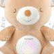 Best Teddy White Noise for Soothing Sleep | Teddy Information – Everything You Need to Know About Teddy Bears